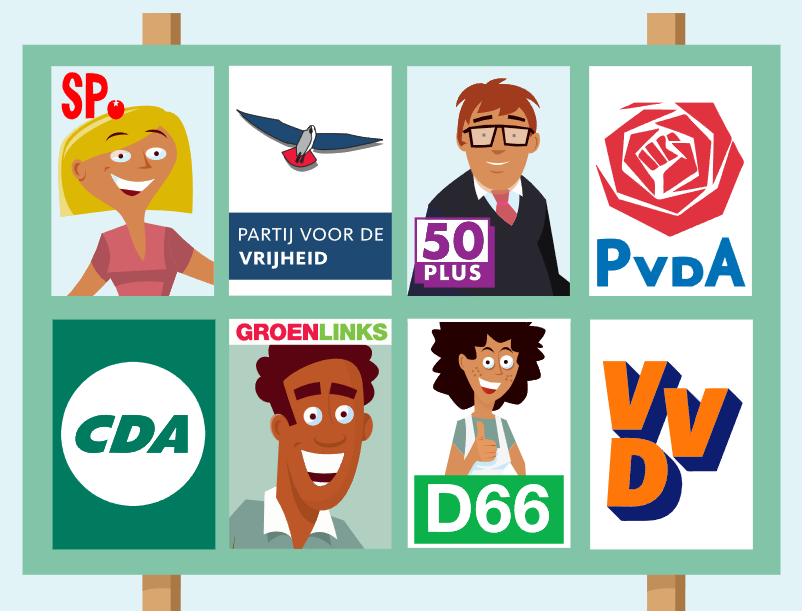 Verkiezingsbord met de politieke partijen.